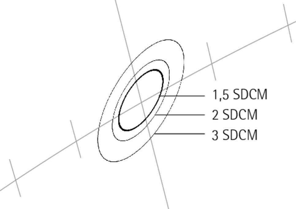 MAM asset 3051815