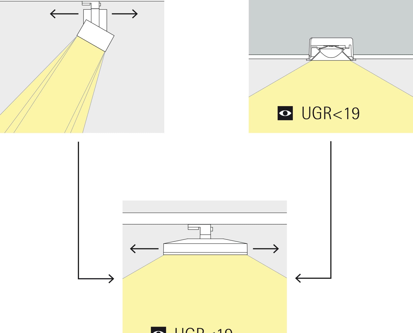 ERCO Downlights für Stromschienen: Flexible Bürobeleuchtung mit UGR<19 für hohen Sehkomfort.