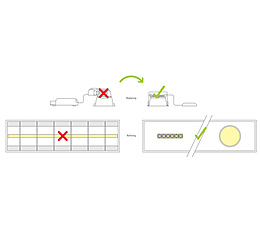 T5/T8 Verbod op fluorescentielampen