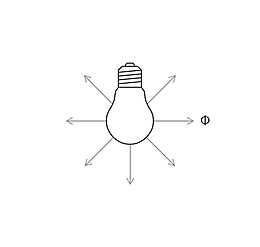 Luminous flux