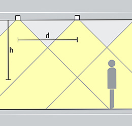 Arranging luminaires