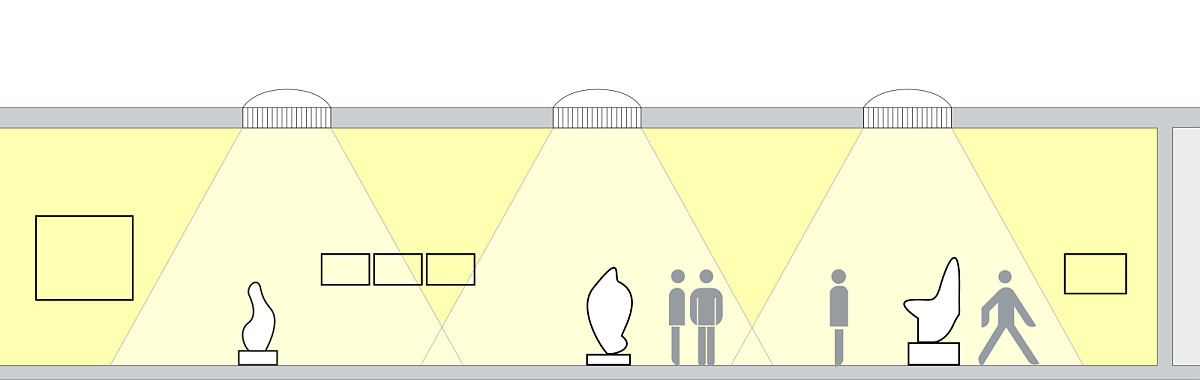 museum lighting standards