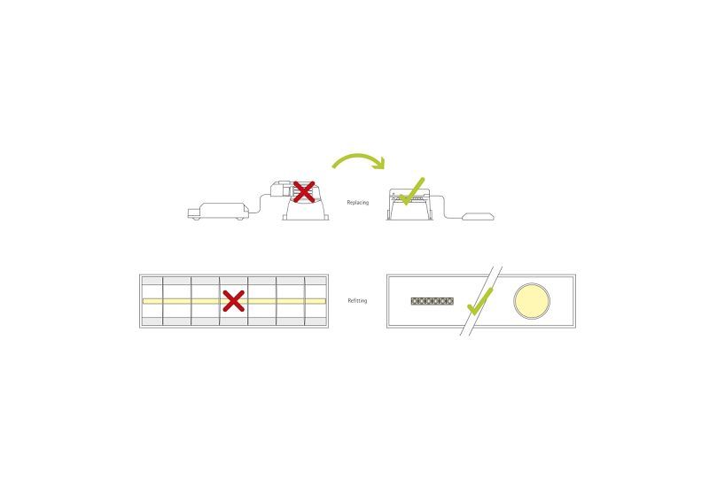 T5/T8 fluorescent lamp ban