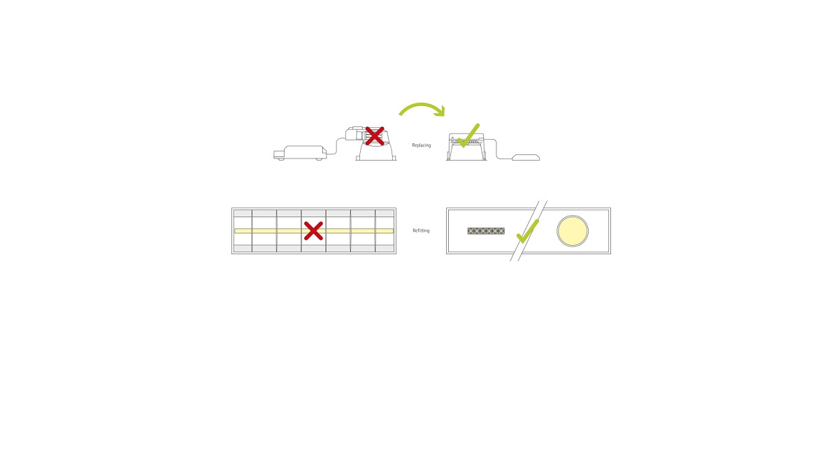 T5/T8 fluorescent lamp ban