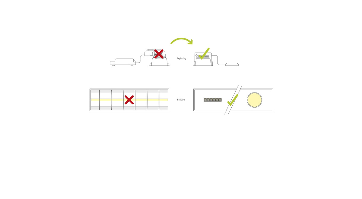 T5/T8 fluorescent lamp ban